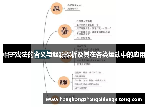 帽子戏法的含义与起源探析及其在各类运动中的应用